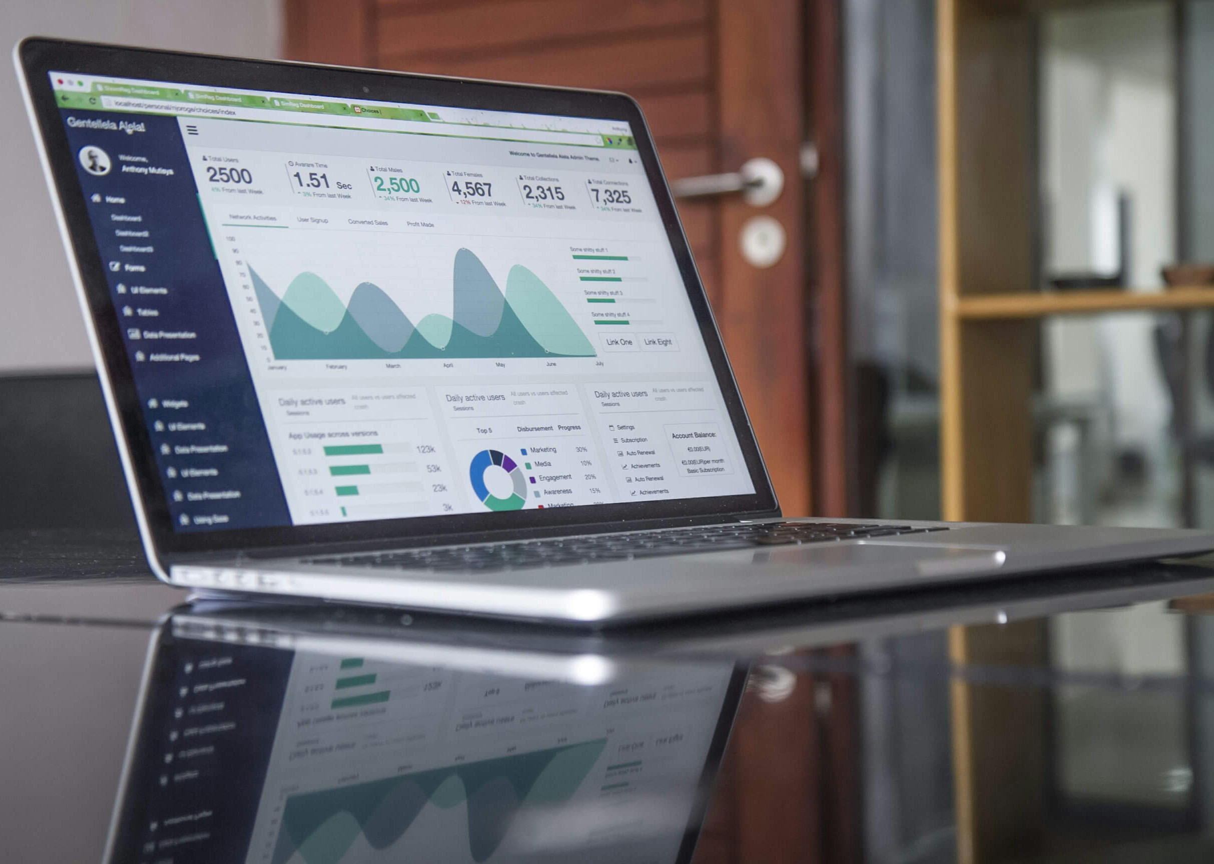 Data Analytics & AI